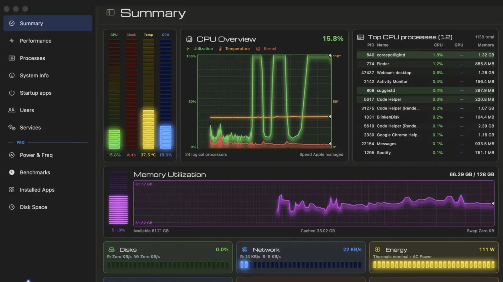 TMOG system monitoring dashboard showing process and machine resource activity