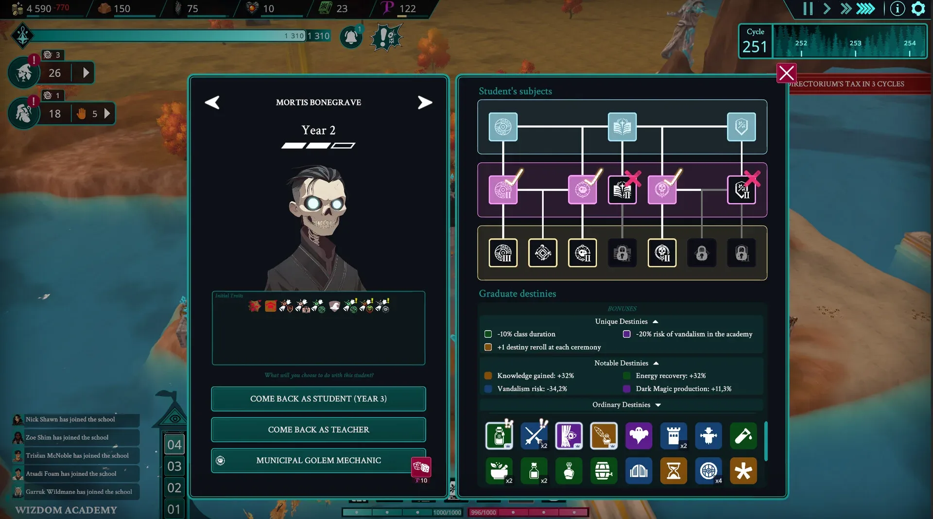 A magical academy constructed across multiple floors in Wizdom Academy
