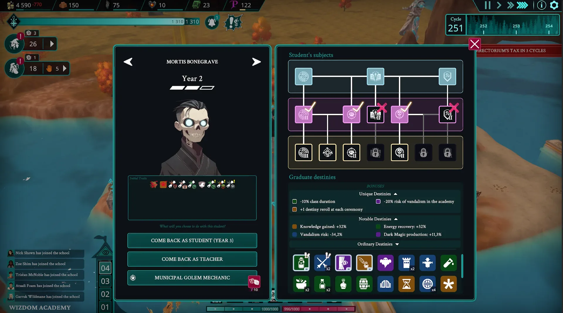 Wizard school students progressing through study cycles in Wizdom Academy