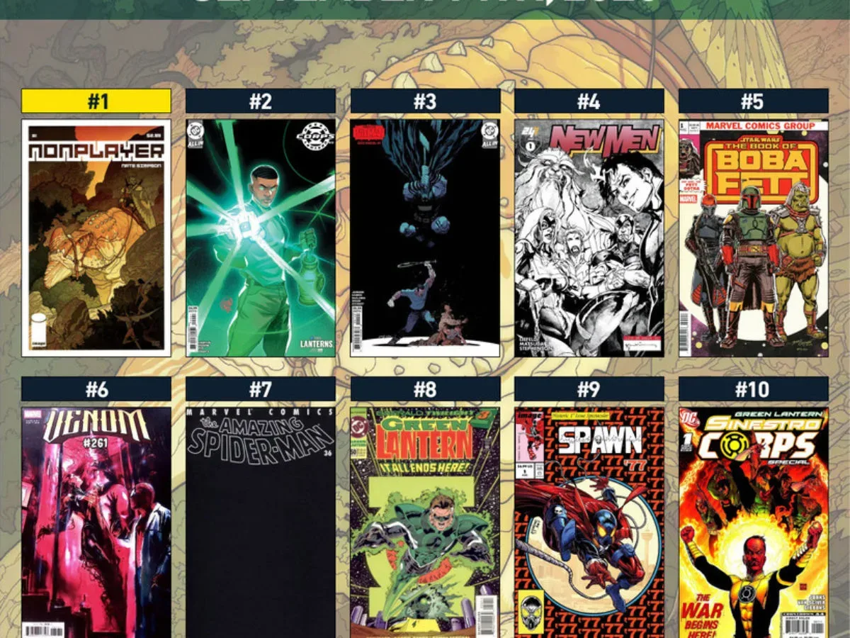 Green Lantern comics and modern variant covers discussed in the weekly market roundup