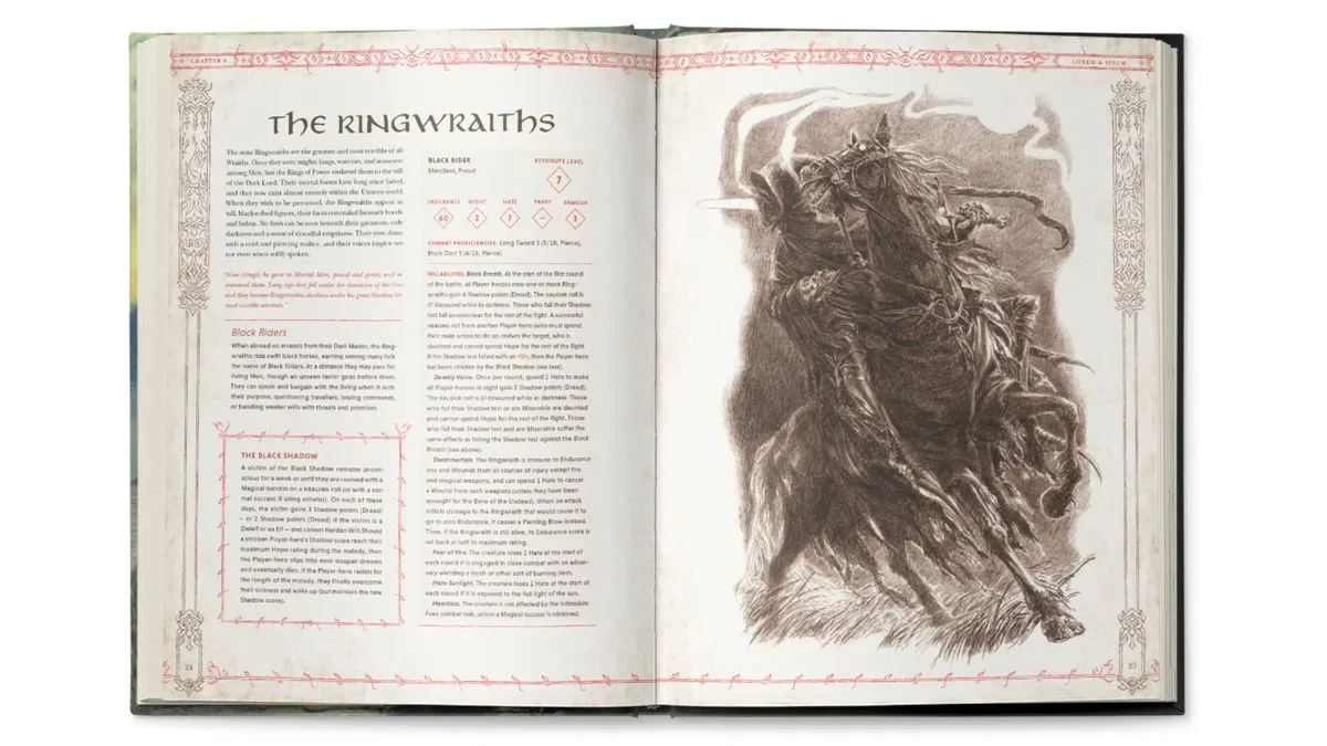 The One Ring spread of The Ringwraiths