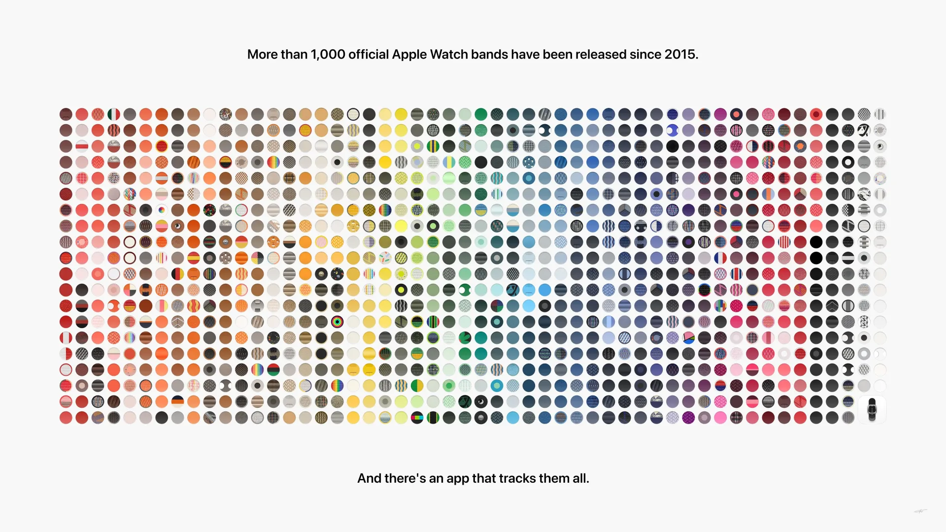 Official Apple Watch Bands Have Passed 1,000 Releases Since the Watch Debuted in 2015