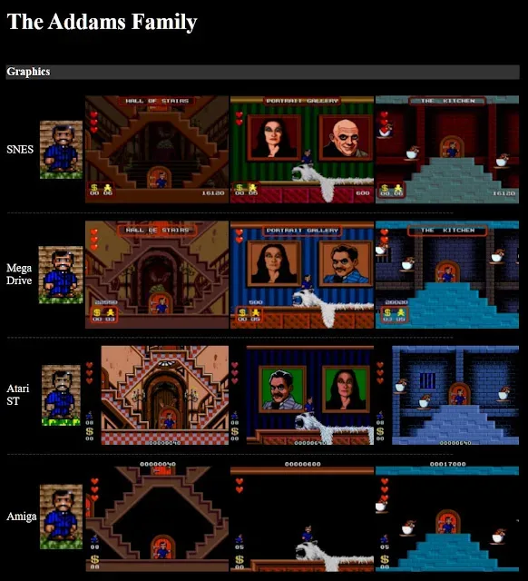Comparison-style view of restored background artwork in The Addams Family on Amiga