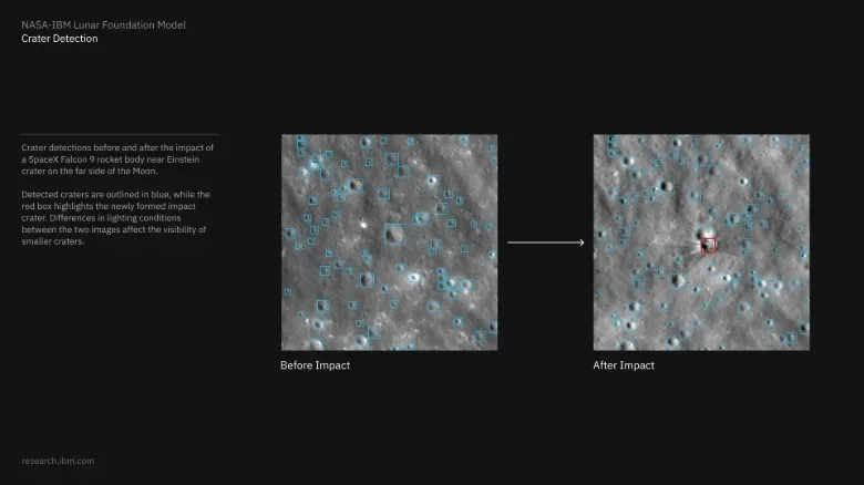 Co-registered Moon dataset combining orbital imagery and instrument measurements