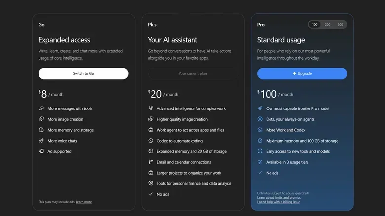 A chart showing OpenAI's consumer plans.