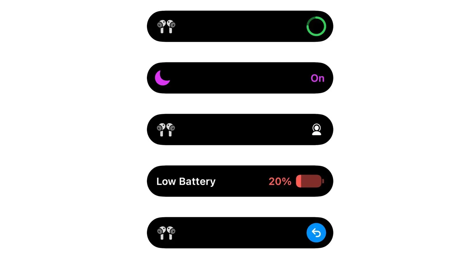Conceptual MacBook Pro display showing a pill-shaped camera cutout with compact system status views