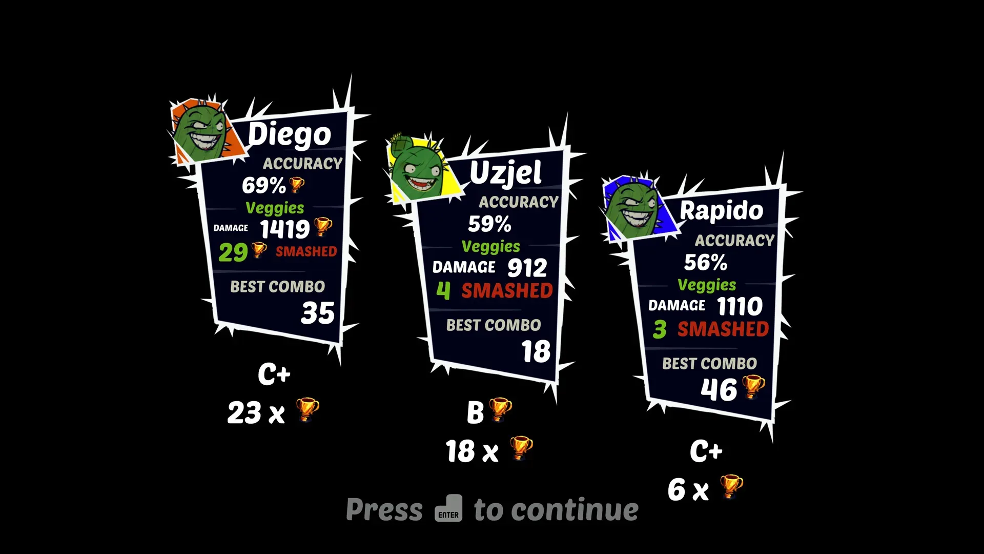 Vegelypse