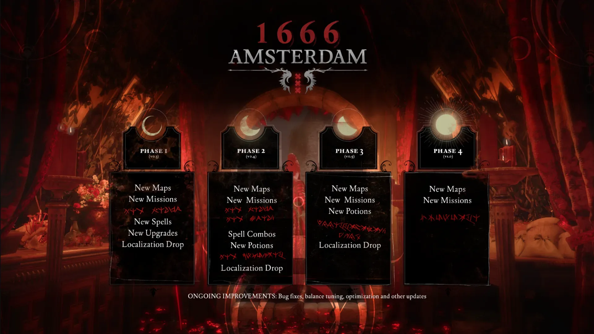 Panache Digital Games behind-the-scenes footage from 1666: Amsterdam development
