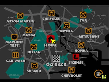 Gran Turismo gameplay screenshot for Sony Playstation